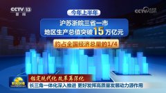 长三角一体化深入推进 更好发挥高质量发